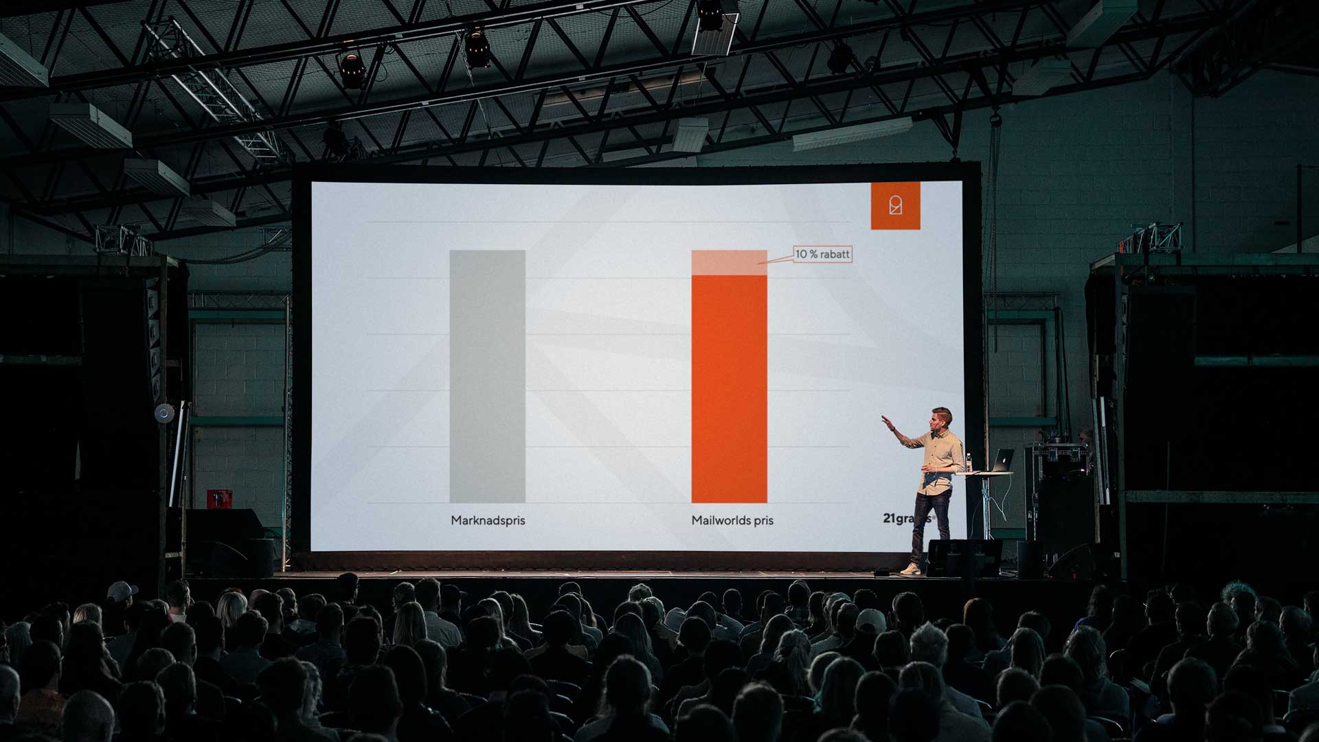 Bild på en publik som kollar på en presentation om hur man sänker portokostnader